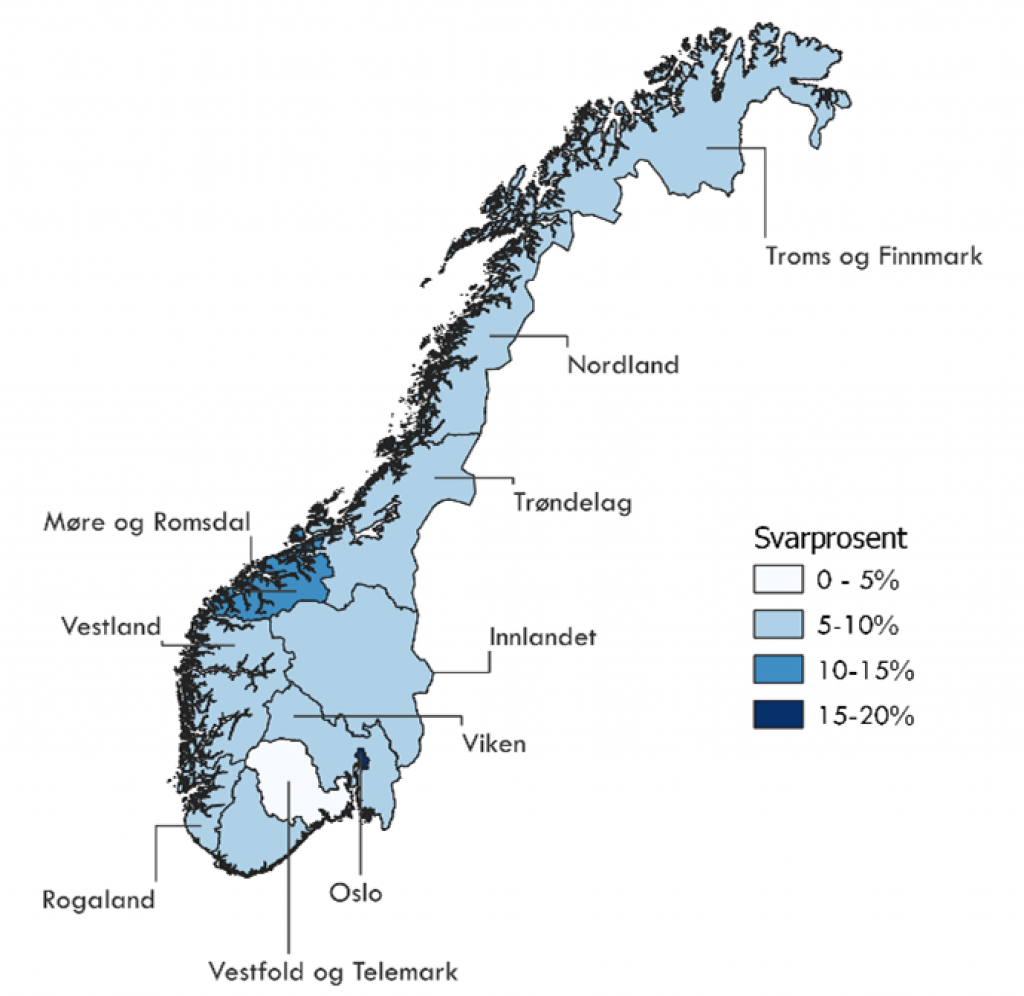 Et bilde som viser Norge, inndelt i fylker. Hvert fylke er markert i en én av fire blåfarger. Blåfargene utgjør en fargepalett. Fylkene med lavere svarprosent har lysere blåfarge, mens fylkene med høyere svarprosent har mørkere blåfarge.  Fylkene med svarprosent lik 5 prosent eller mindre er svakt blå. Fylkene med svarprosent i intervallet 6-10 prosent er litt mer blå. Fylkene med svarprosent i intervallet 10-15 prosent er mer blå. Fylkene med svarprosent over 15 prosent er mørkeblå.