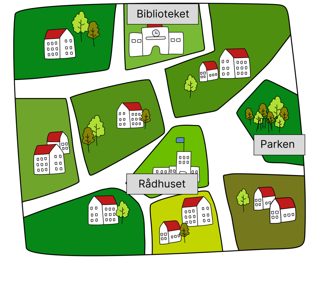 Illustrasjon av et kart over en by der ulike deler av byen er markert, som rådhuset, biblioteket og parken ...