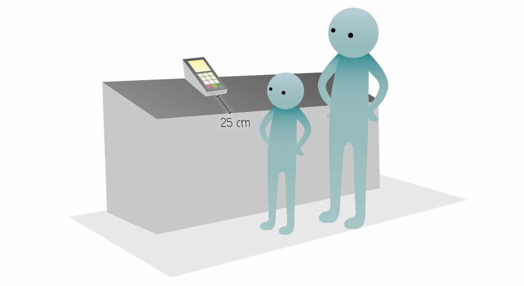 Barn og voksen står i kø foran en skranke for å betjene en betalingsterminal som er plassert 25 centimeter inn på disken