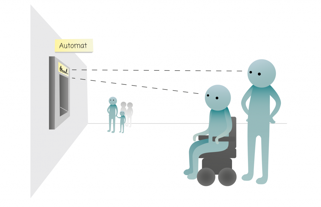 En person i rullestol, en person som står og flere andre personer i det fjerne ser mot en vegghengt automat som er godt skiltet.
