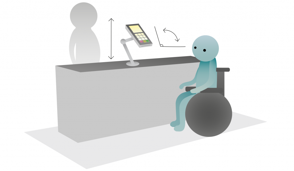 Person i rullestol betjener en betalingsterminal som er justerbar både i høyde og vinkel. 