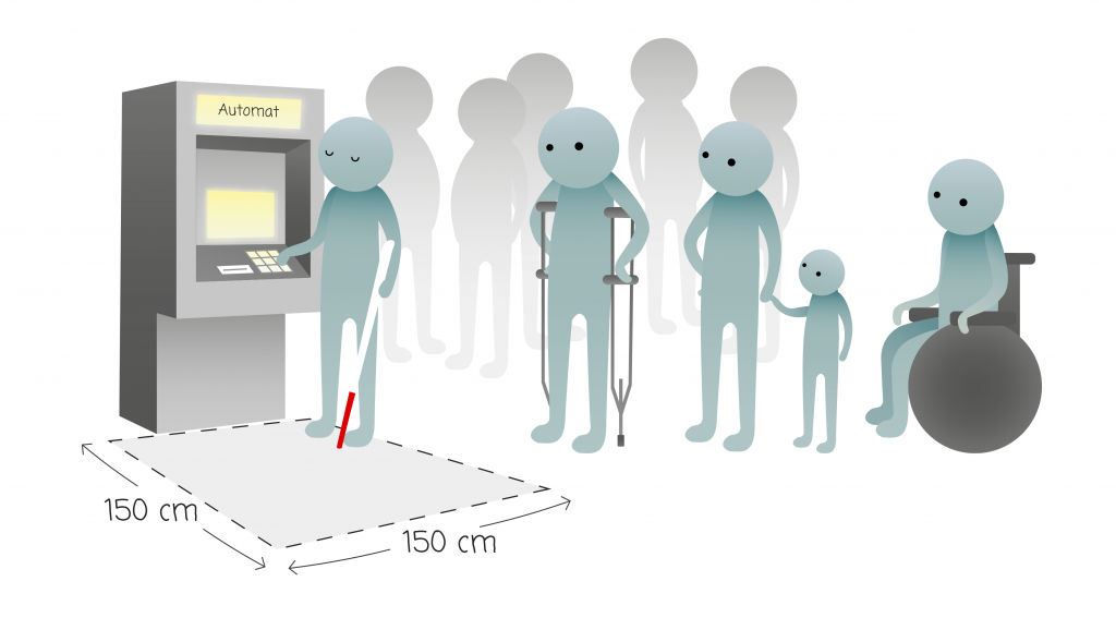 person med synsnedsettelse står i betjeningsområdet til automaten, mens andre brukere står i kø