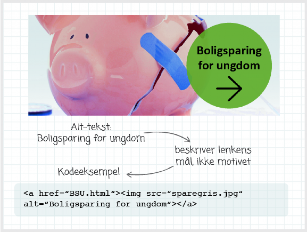 Alt-tekst som beskriver lenkens mål, Boligsparing for ungdom, i stedet for bildets motiv, knust sparegris.