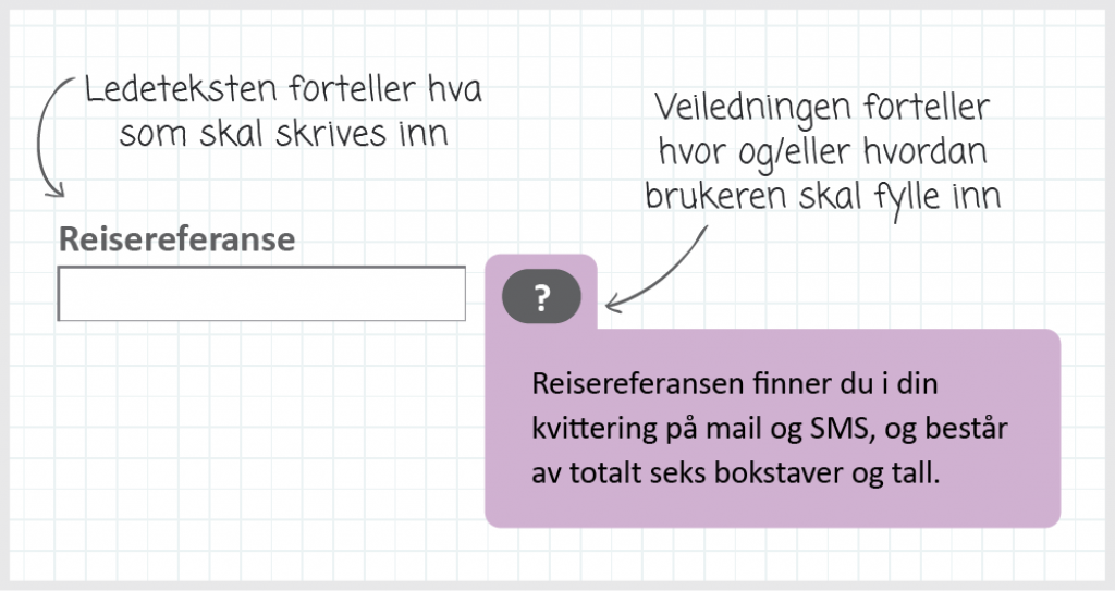 Ledetekst og veiledning: Ledeteksten forteller hva som skal skrives inn, mens veiledningen forteller hvor og hvordan brukeren skal fylle inn. Klikk for større bilde.